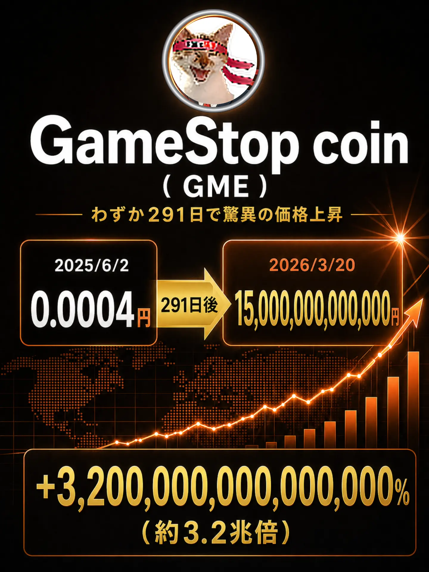 GameStop coin 実績