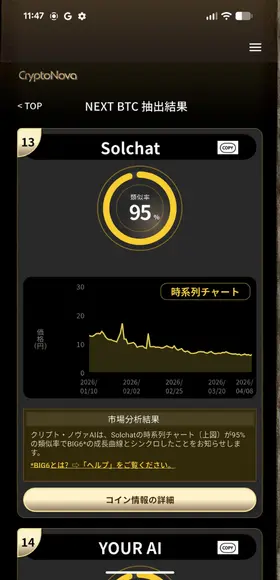 Crypto Novaスマホアプリ画面
